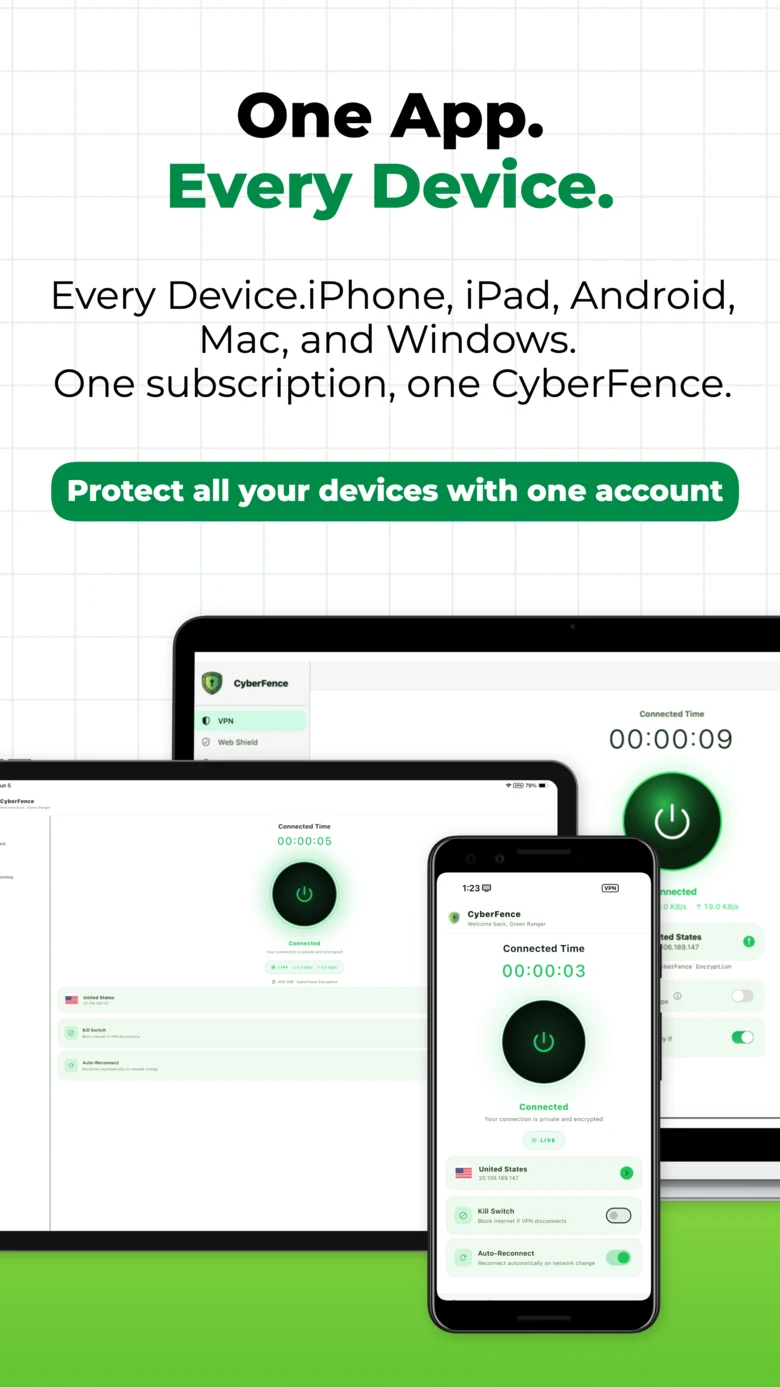 CyberFence running on multiple devices — Android phone, tablet, and Mac