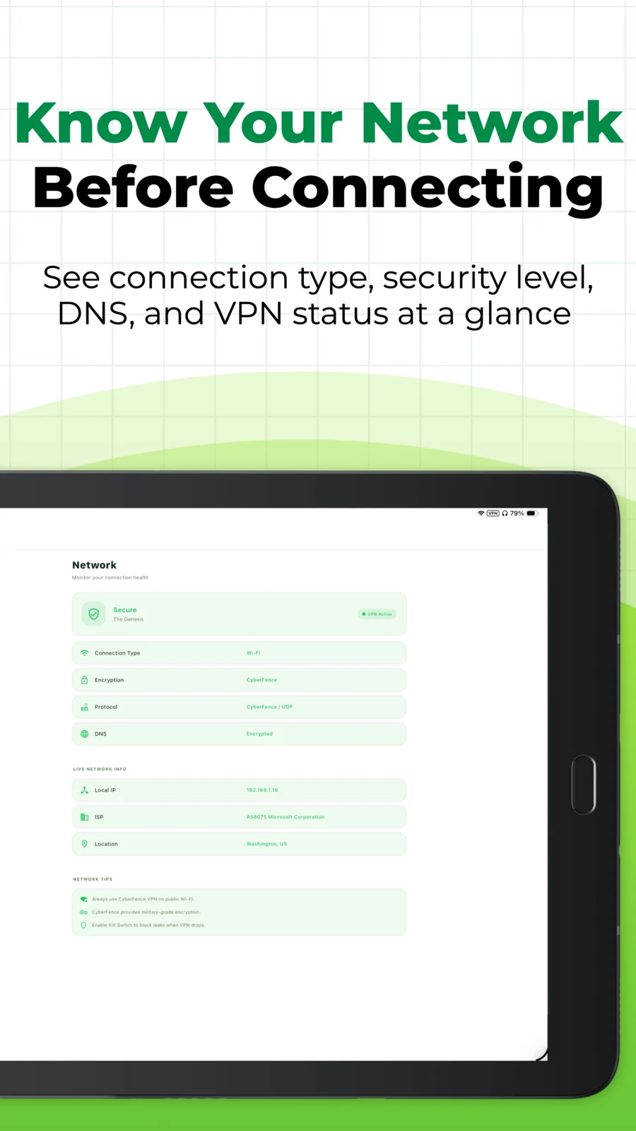 CyberFence Android Tablet — Network Monitor showing Secure Wi-Fi, VPN Active, encrypted DNS, live network info
