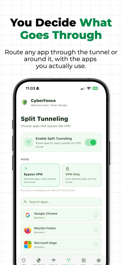 CyberFence iPhone — Split Tunneling showing Bypass VPN and VPN Only modes with Chrome, Firefox, Edge