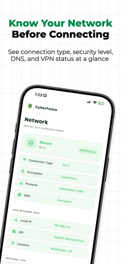 CyberFence iPhone — Network Monitor showing Secure Wi-Fi, VPN Active, Encrypted DNS, CyberFence/UDP