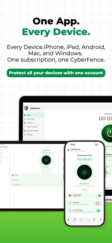 CyberFence running on iPhone, iPad, and Mac simultaneously — one subscription all devices
