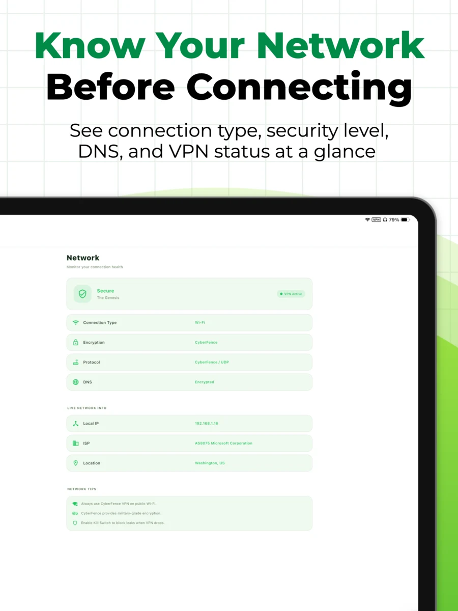 CyberFence iPad — Network Monitor showing Secure Wi-Fi, VPN Active, encrypted DNS, live network info